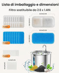 Contenuto della confezione di filtri di ricambio: filtri, spugne blu e pre-filtri con le misure in centimetri