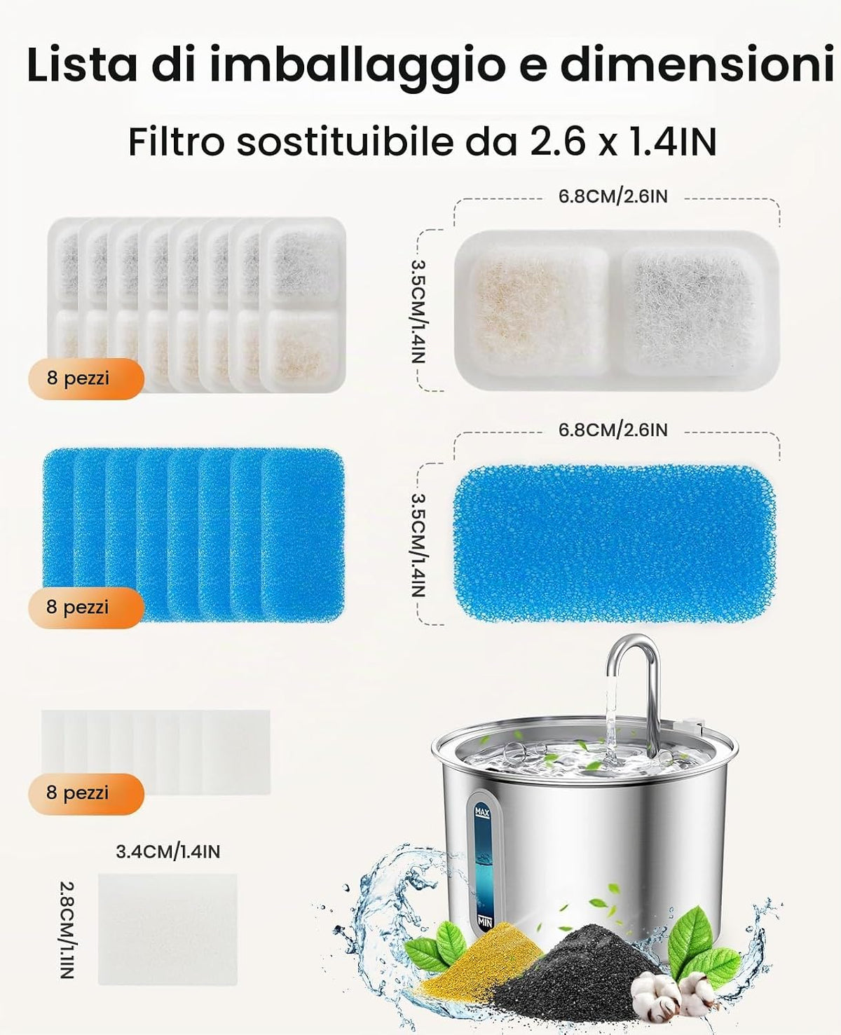 Contenuto della confezione di filtri di ricambio: filtri, spugne blu e pre-filtri con le misure in centimetri