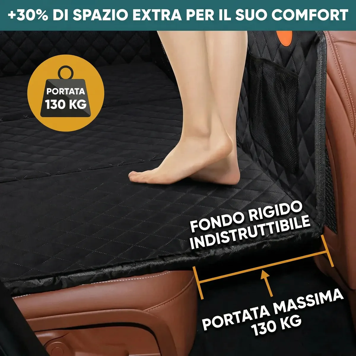 Fondo rigido indistruttibile coprisedile auto - portata massima 130 kg